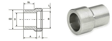 Reducer Insert, Socket wel Reducer Insert, SS Reducer Insert